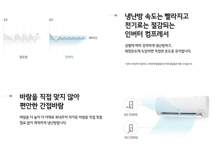 벽걸이 냉난방기(9평형)